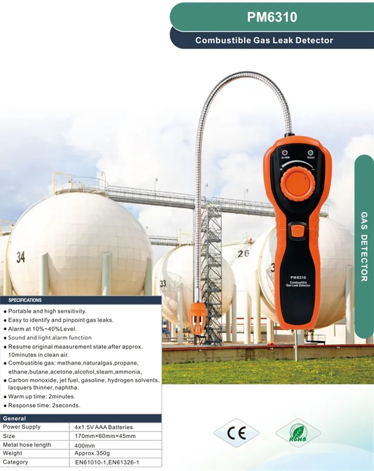 gas detector